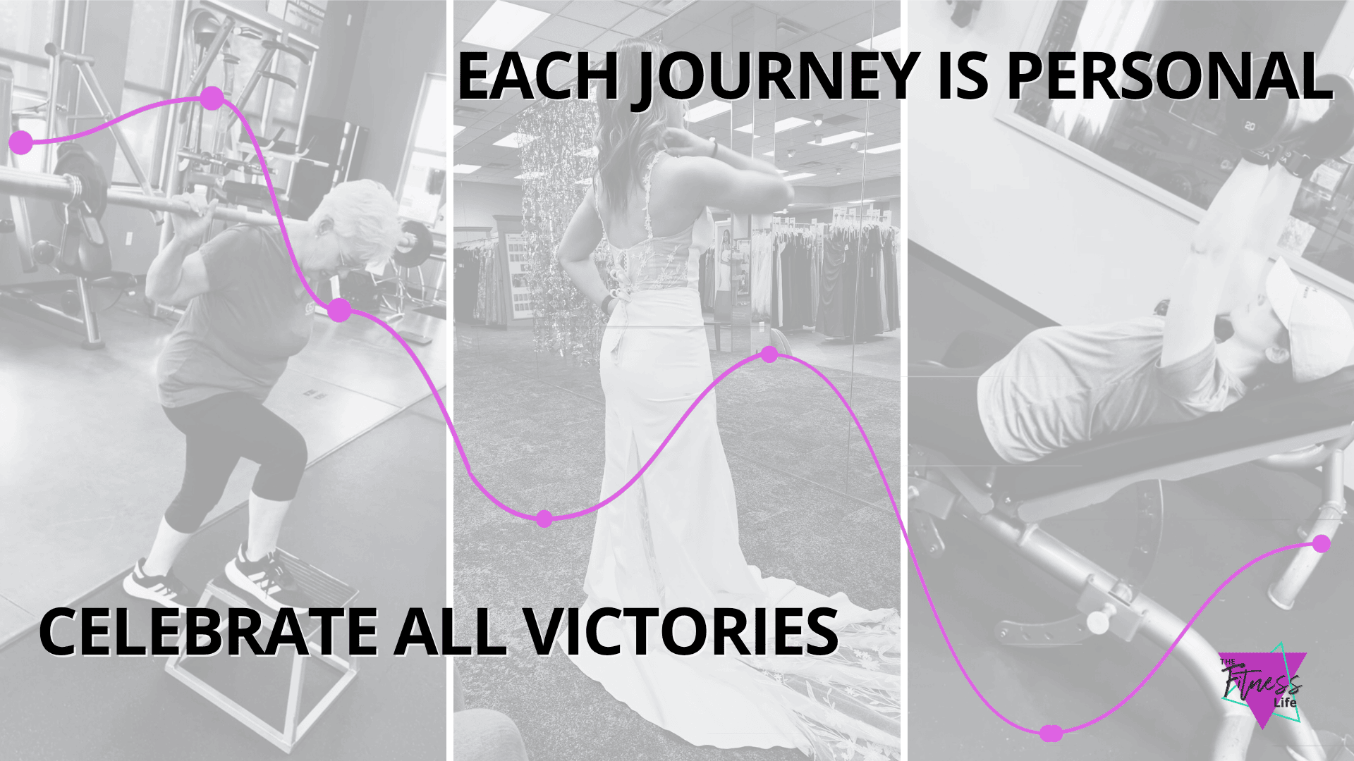 Three women showing their different, personal fitness journey. Woman in her 50s working on strength. A women in her 30s showing off a wedding dress. and another 30 year old female lifting while showing her pregnant belly