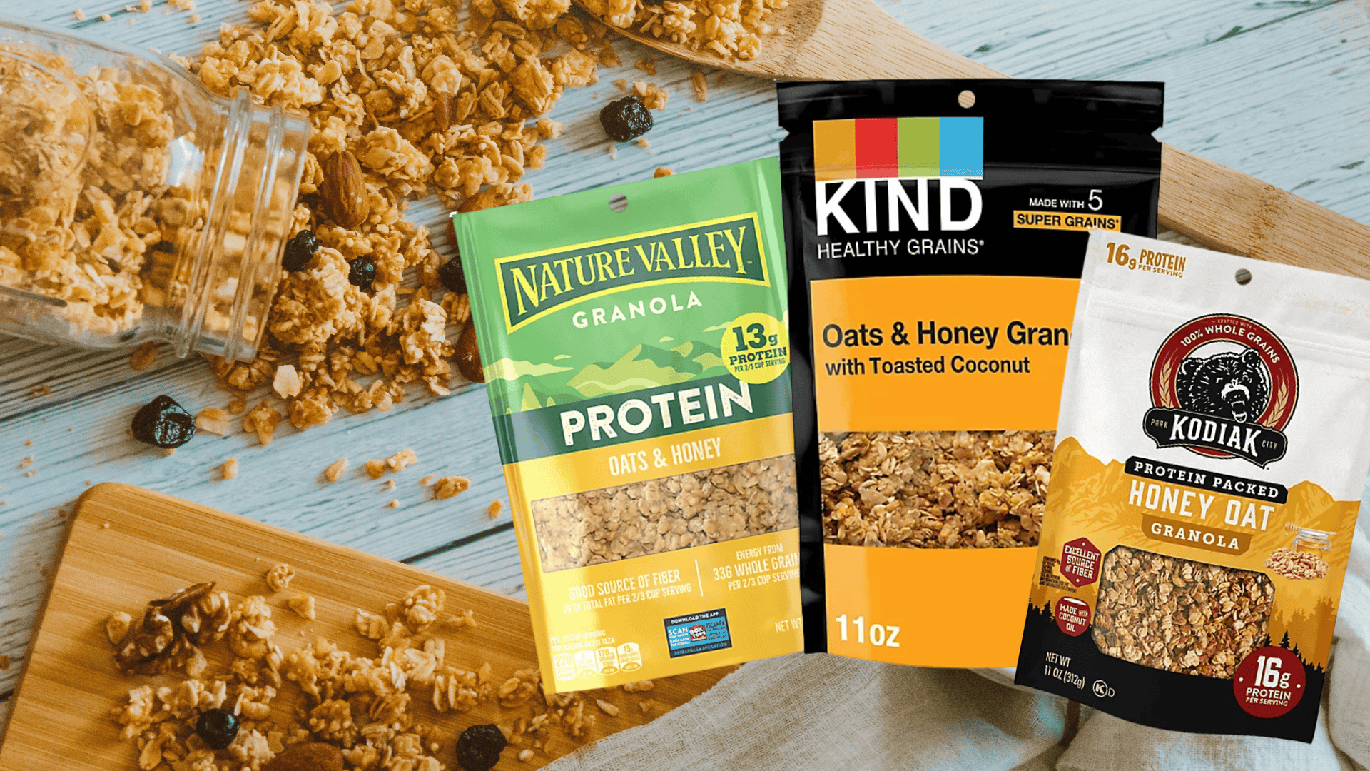 High calorie granola