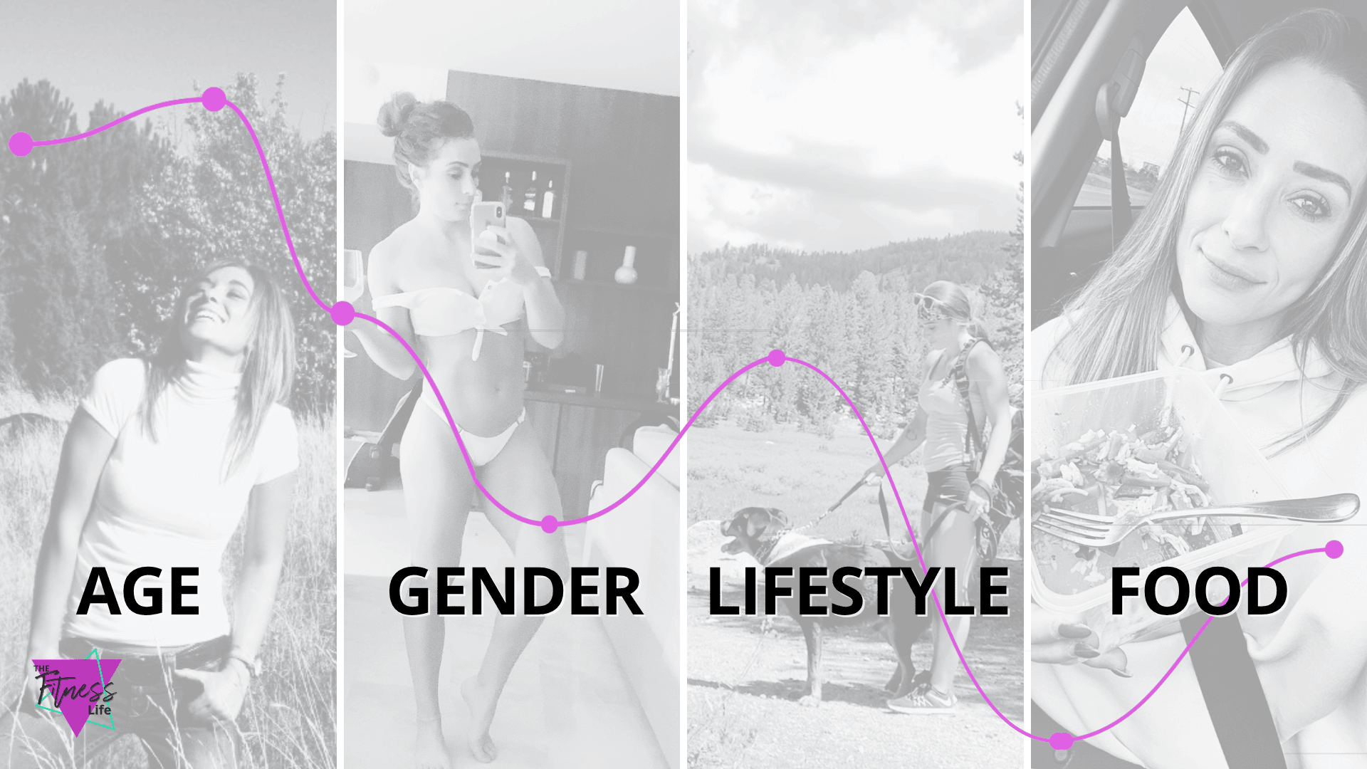 Four photos of a female trainer showing how age, gender, lifestyle, and food influence weight loss results.